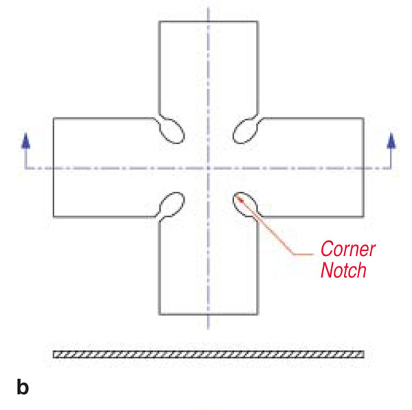 Figure 1b